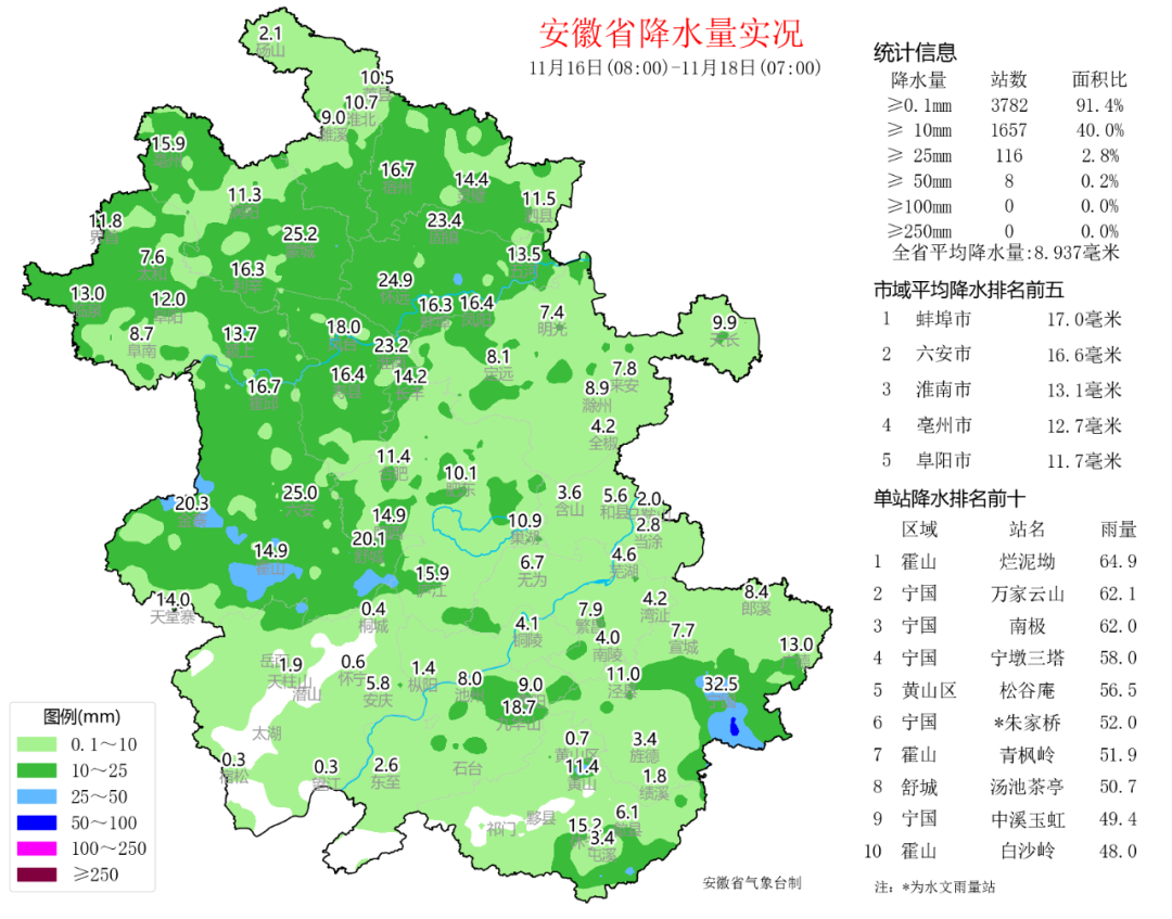 这波“冷”维持挺长时间，下周安徽还有冷空气“候场”