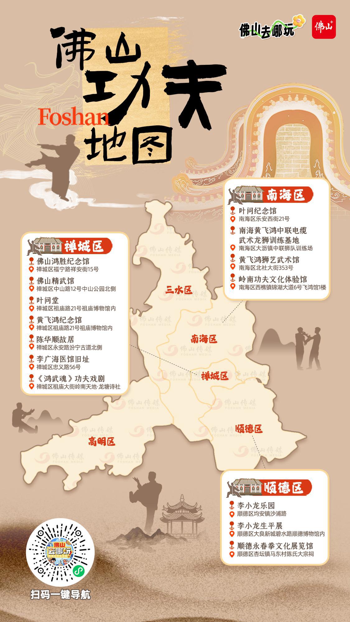 佛山有数丨来武术之城，能学到什么功夫？