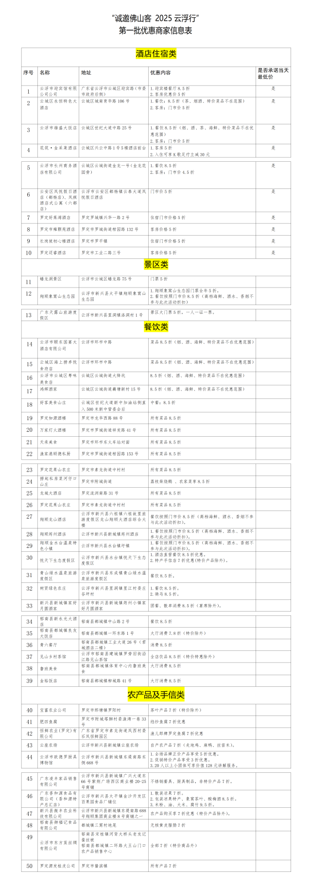 佛山人五折游云浮，寻宝藏酒店攻略来了！
