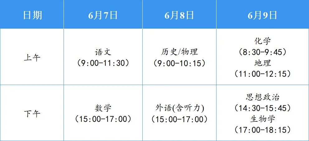 安徽发布2025年高考工作实施办法